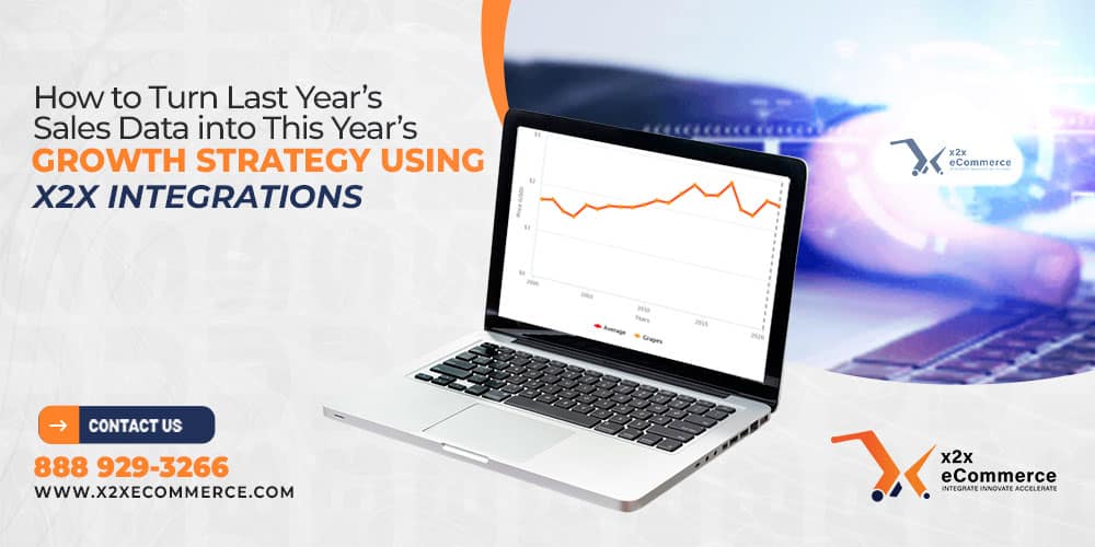 How to Turn Last Year’s Sales Data into This Year’s Growth Strategy Using x2x Integrations