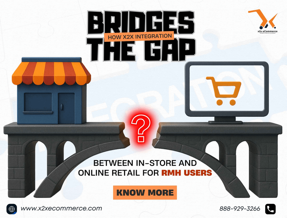 How x2x Integration Bridges the Gap Between In-Store and Online Retail for RMH Users