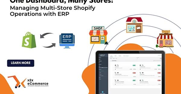 One Dashboard, Many Stores: Managing Multi-Store Shopify Operations with ERP