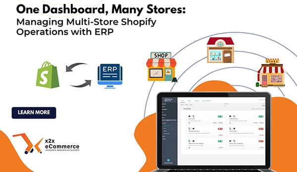 image (11) One Dashboard, Many Stores: Managing Multi-Store Shopify Operations with ERP
