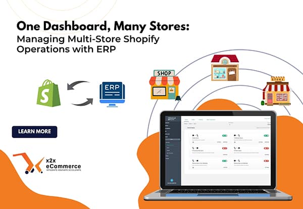 image (11) One Dashboard, Many Stores: Managing Multi-Store Shopify Operations with ERP