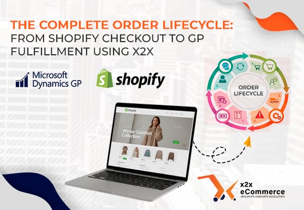 The Complete Order Lifecycle: From Shopify Checkout to GP Fulfillment Using x2x
