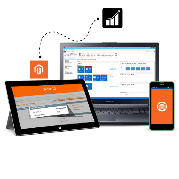 Dynamics GPmagento integration