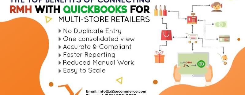 How x2x RMH–QuickBooks Saves Time and Reduces Errors for Retailers