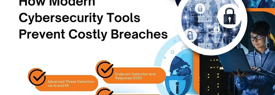 How Modern Cybersecurity Tools Prevent Costly Breaches